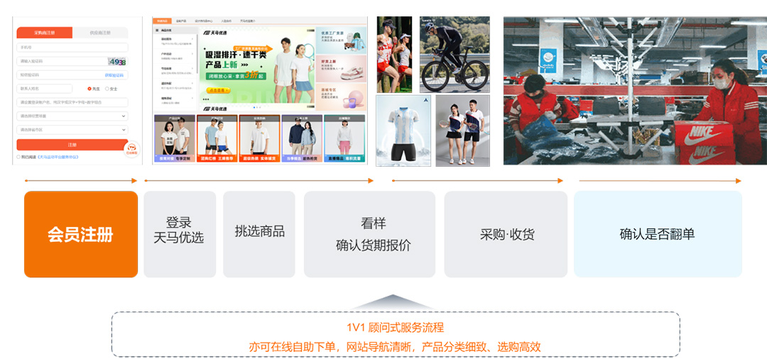 upfile